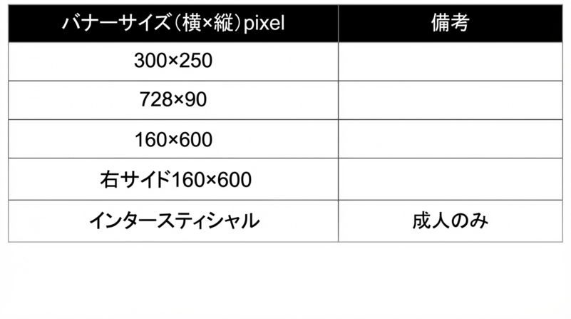 PC取り扱いサイズ表